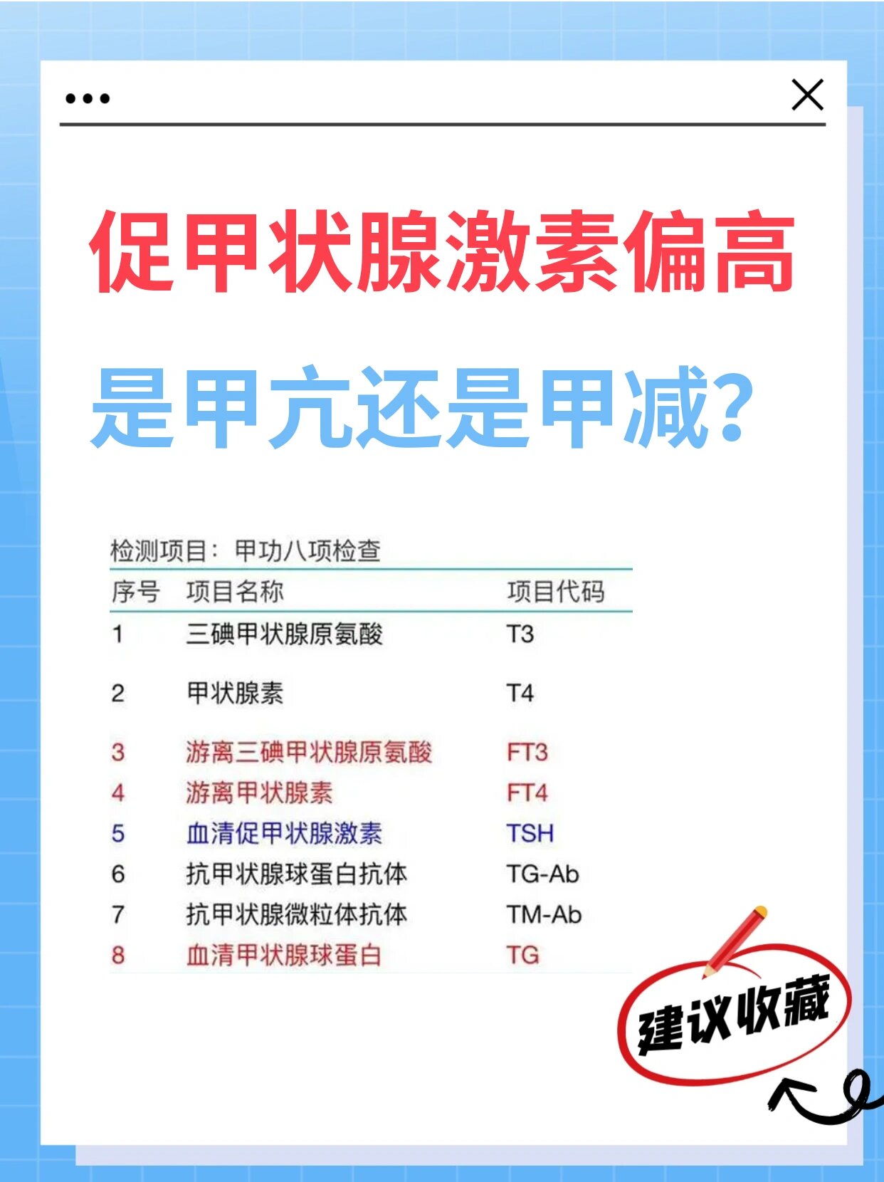 孕期促甲状腺激素多少正常