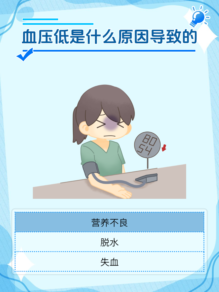 引起血压低的原因是什么?