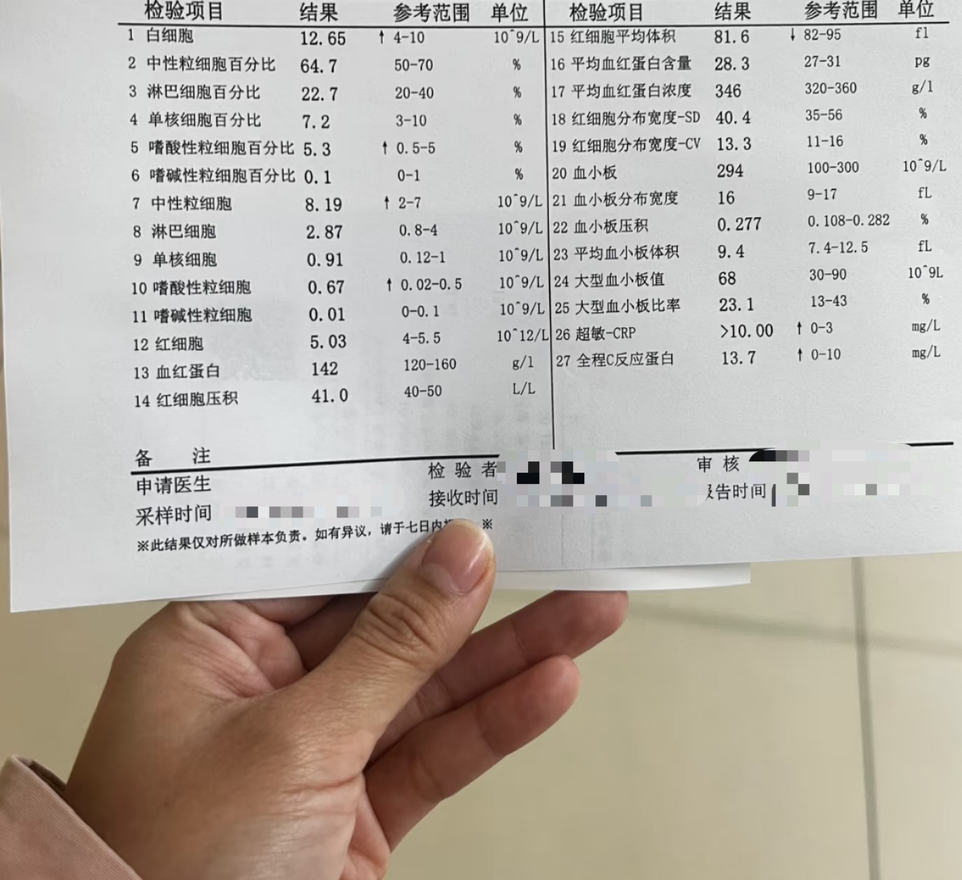 c反应蛋白高,高烧