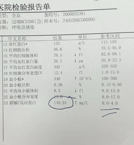 c反应蛋白高,高烧