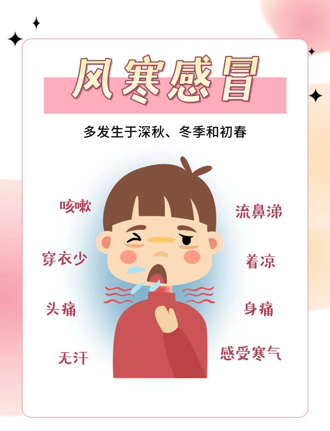 风热感冒和风寒感冒有什么区别