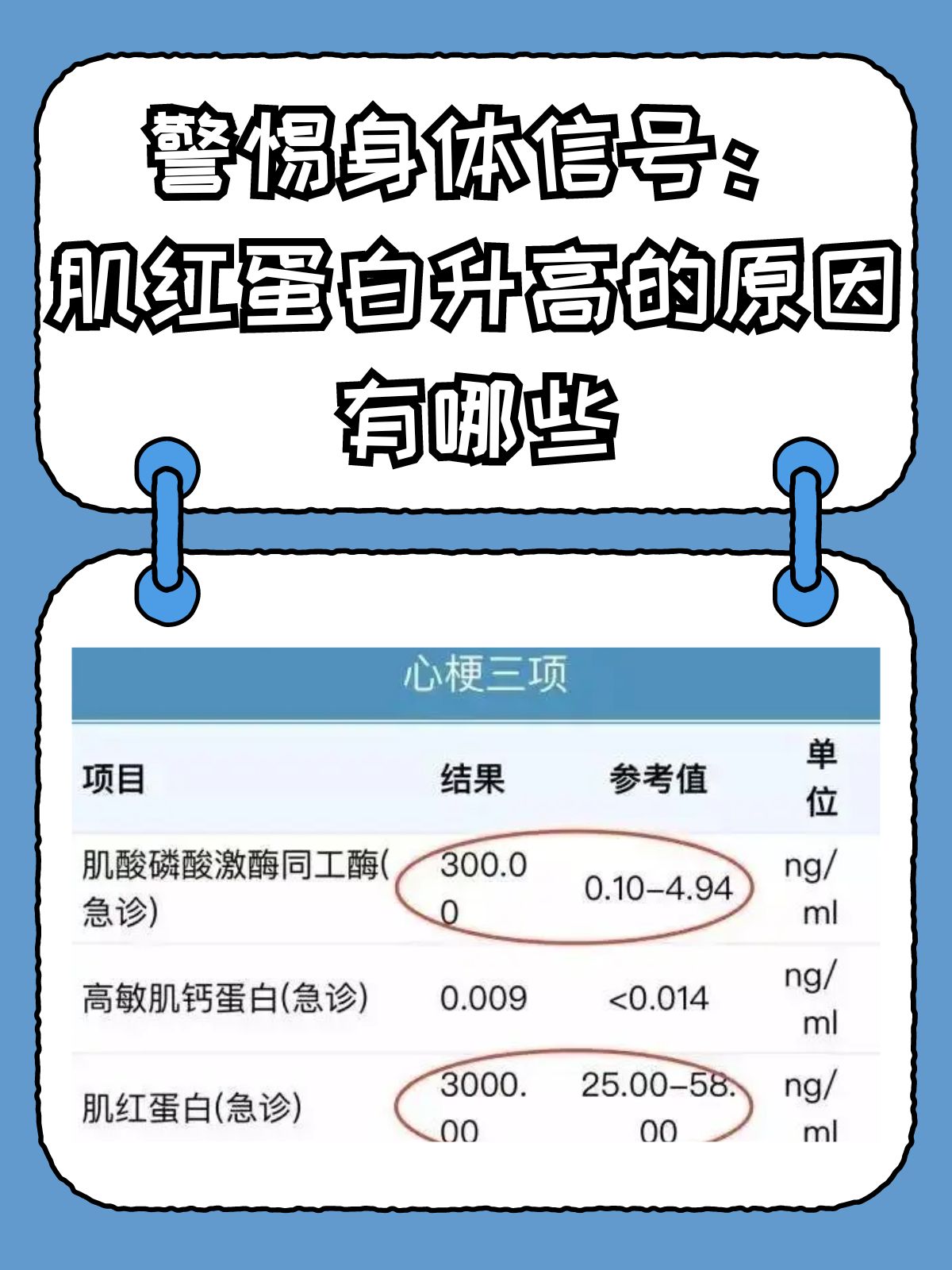 肌酸激酶偏高是怎么回事