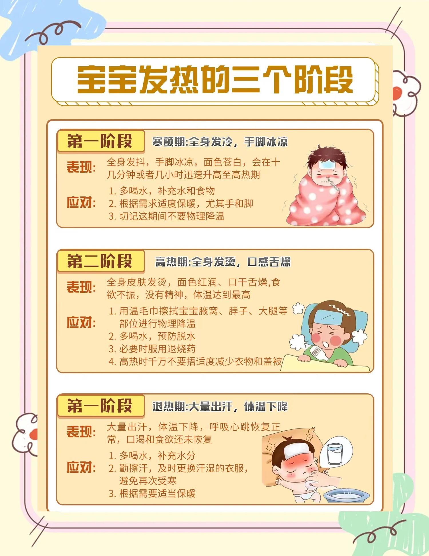 怎么才能快速发烧