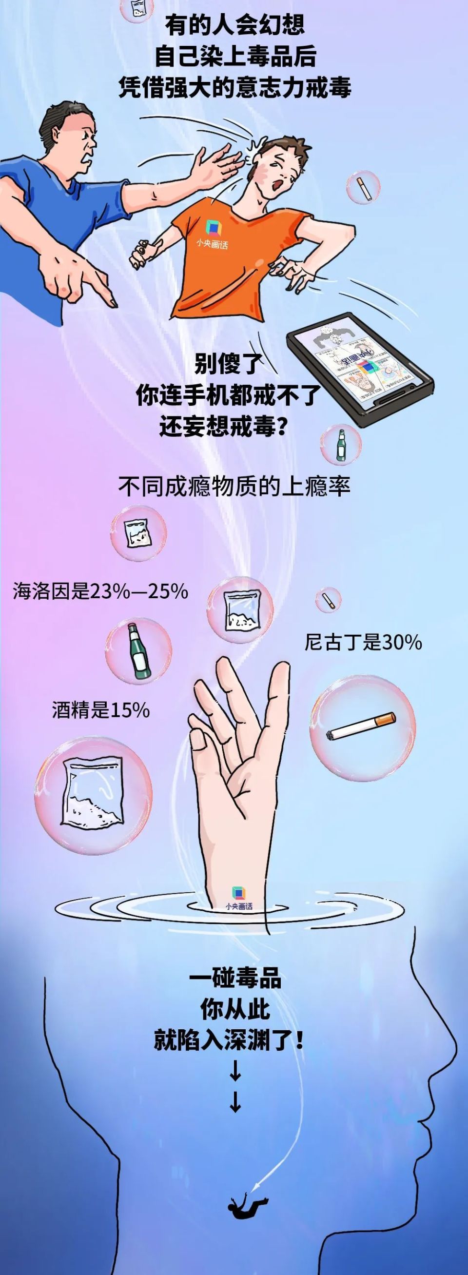 毒瘾发作的症状