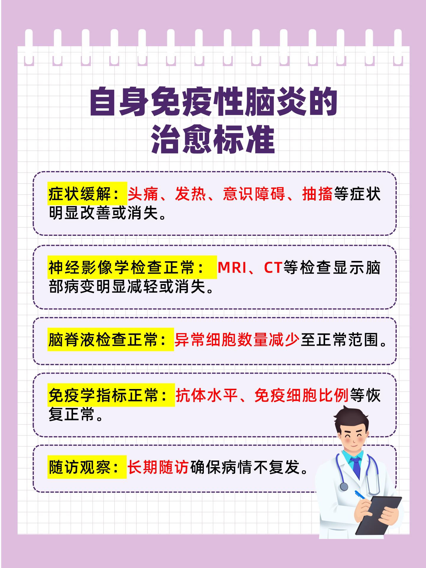 病毒性脑炎传染吗