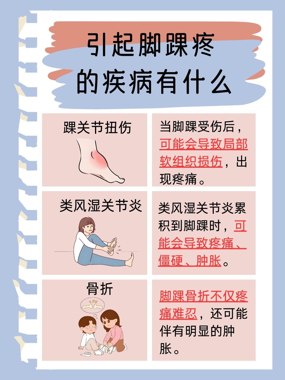 右脚脚踝肿了是什么原因