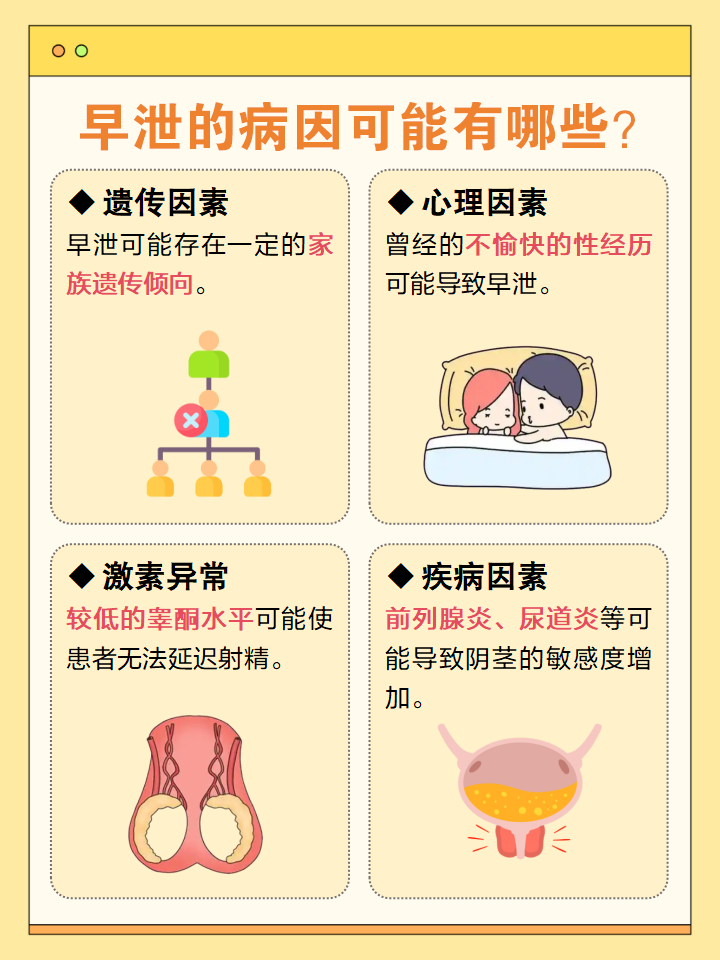 性功能低下怎么办