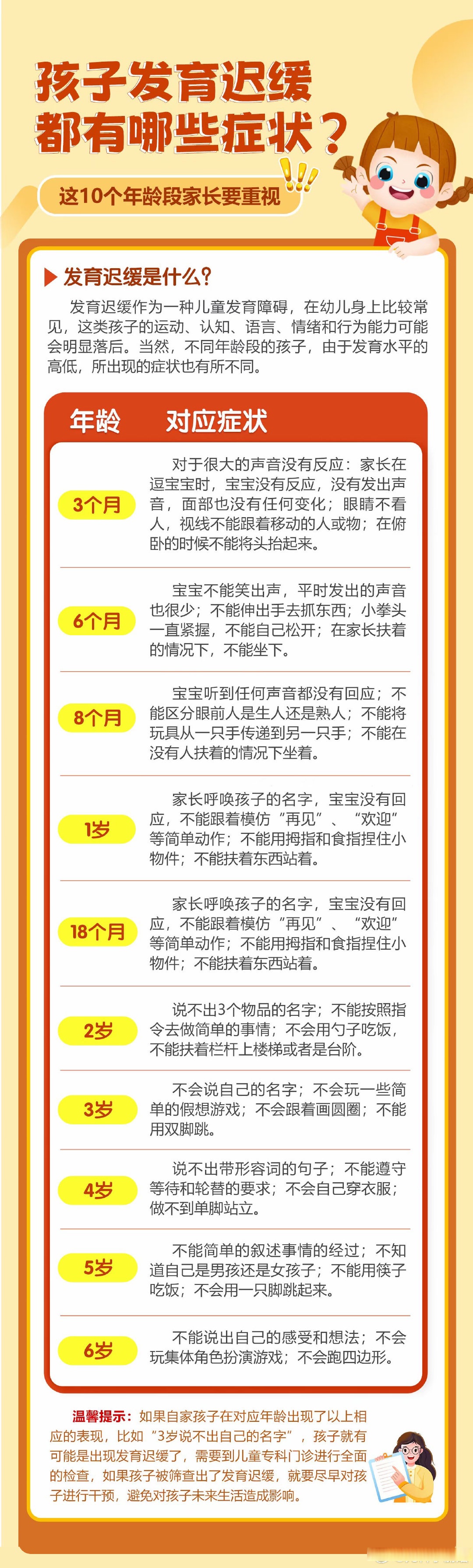 语言发育迟缓可以自愈吗