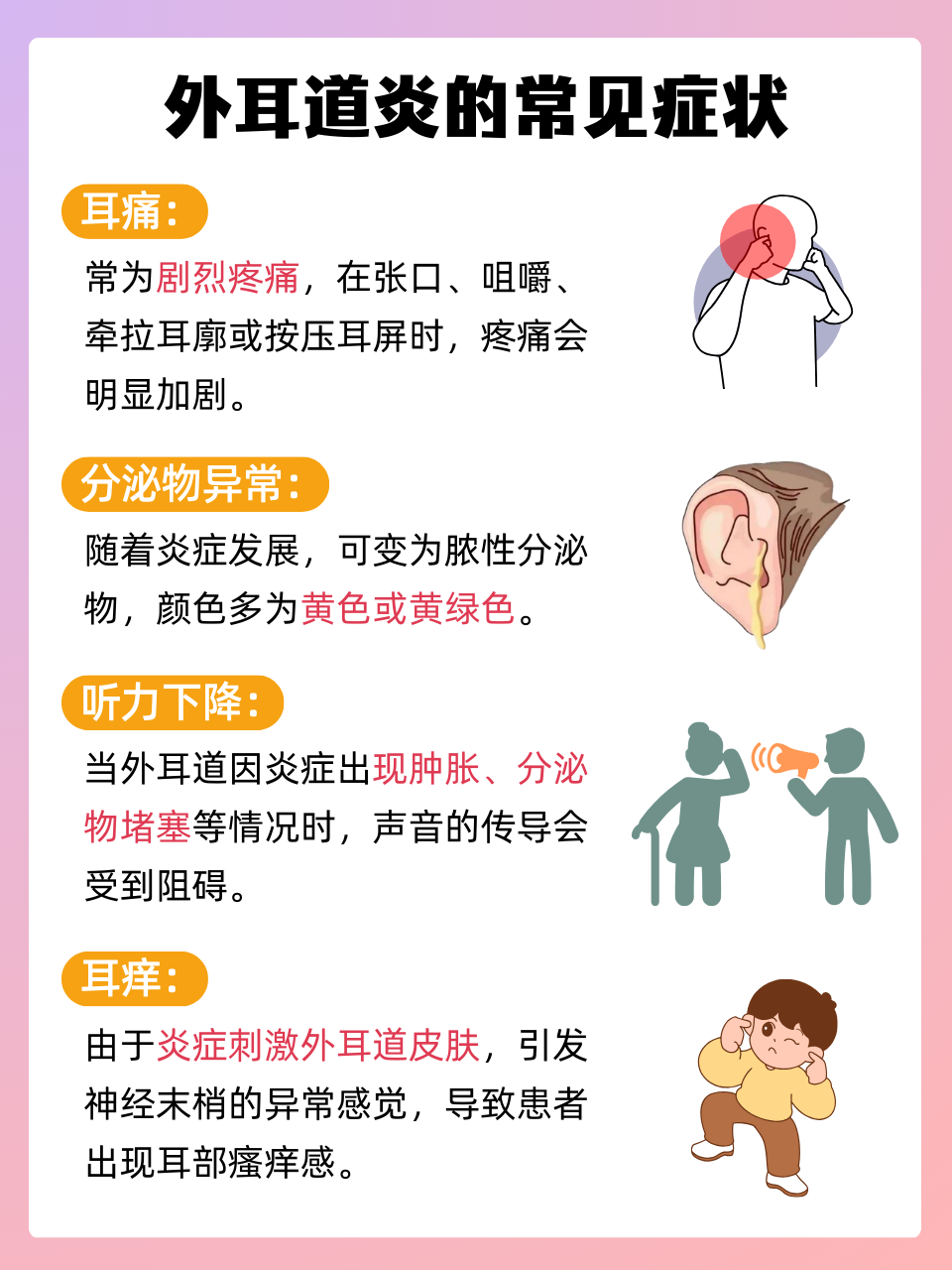 外耳道炎的症状