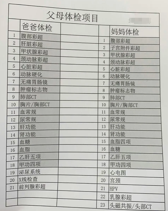 男性生育检查项目