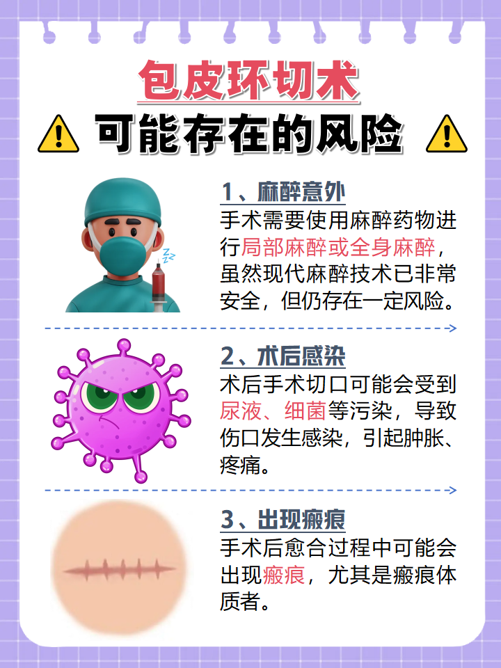 韩式包皮手术多少钱,