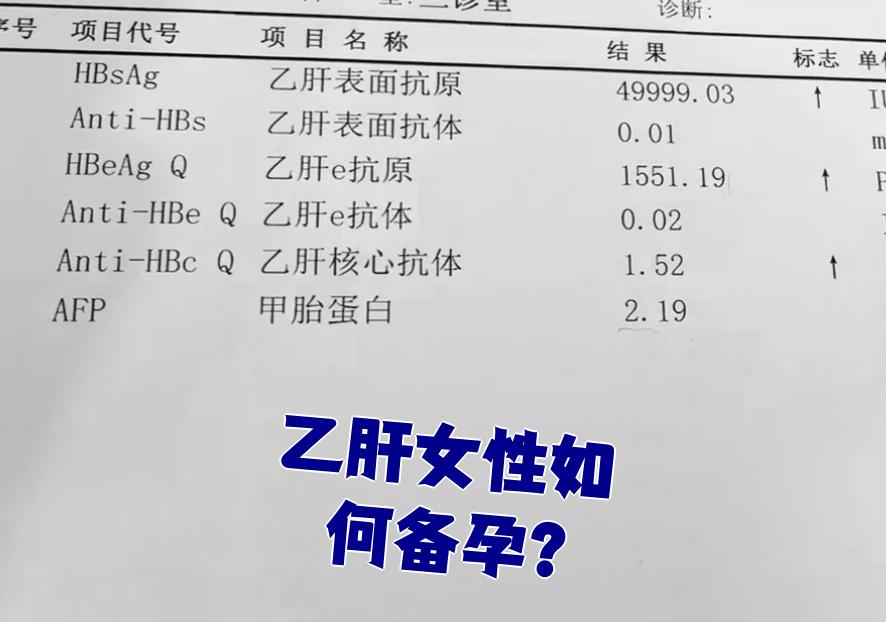 是不是有乙肝病的女人男人是不会娶的?
