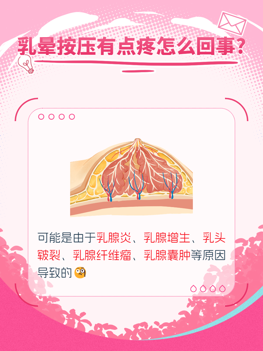 乳头一碰就疼怎么回事