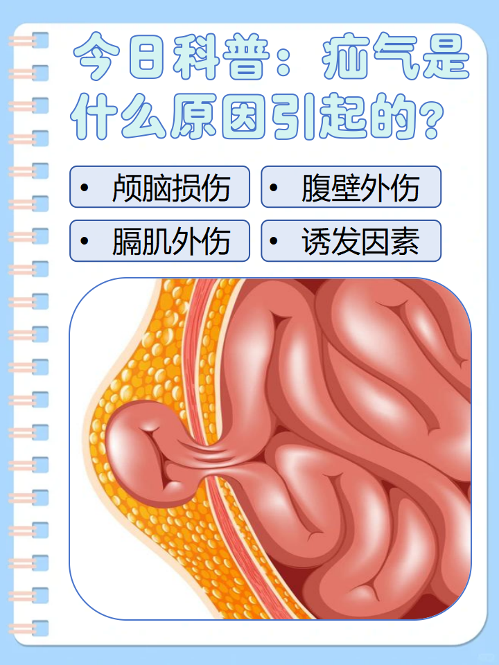 女性疝气的症状及危害