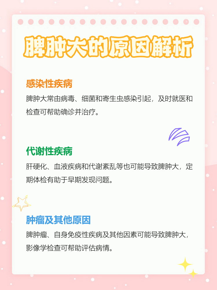 脾肿大都有哪些症状?