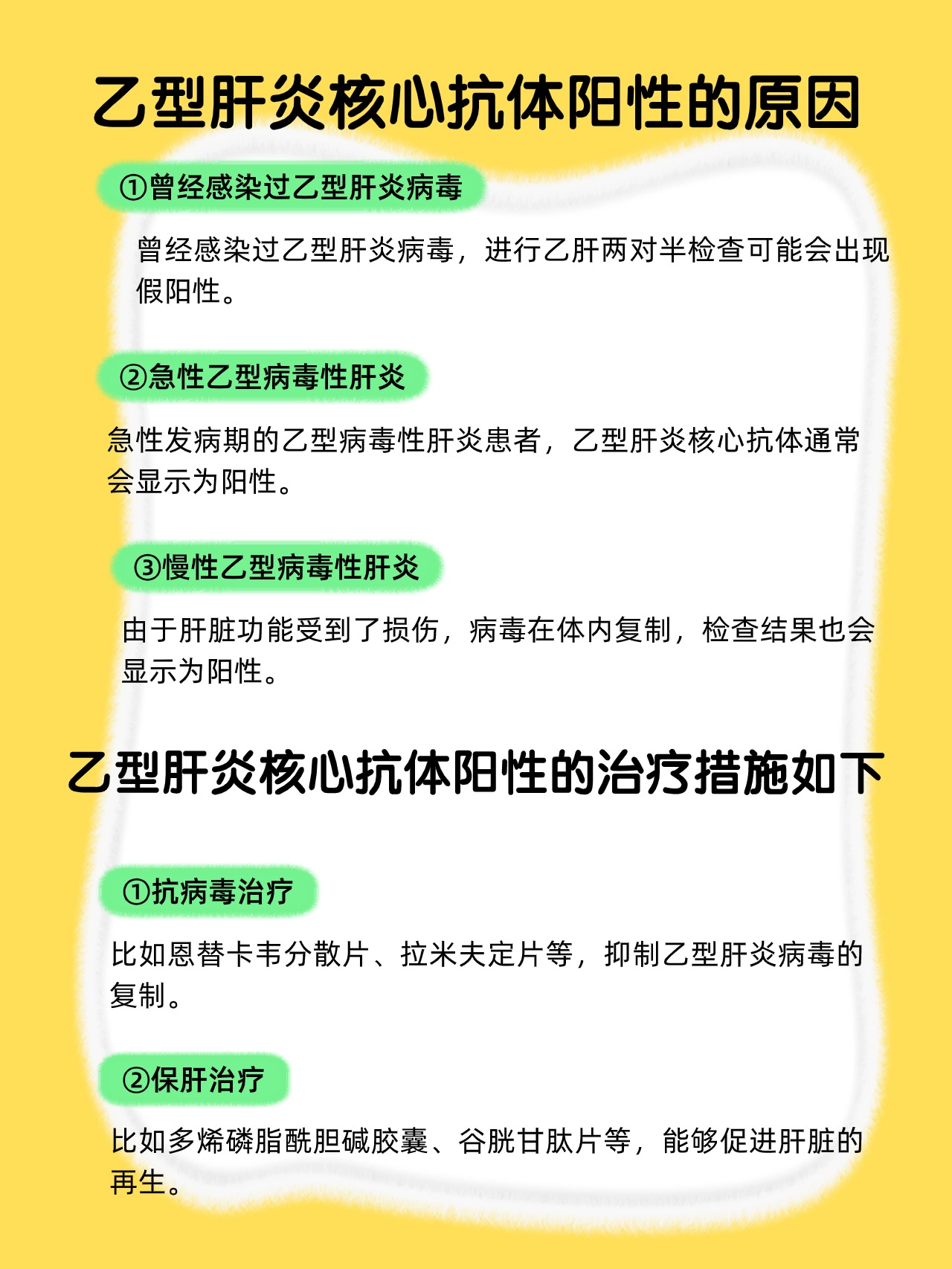 什么是乙型肝炎表面抗体