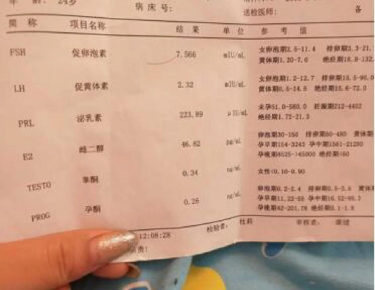 性六项激素正常值