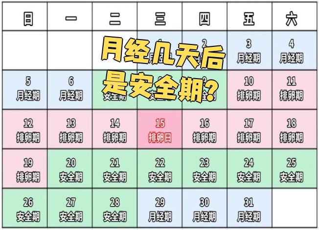 安全期会怀孕吗