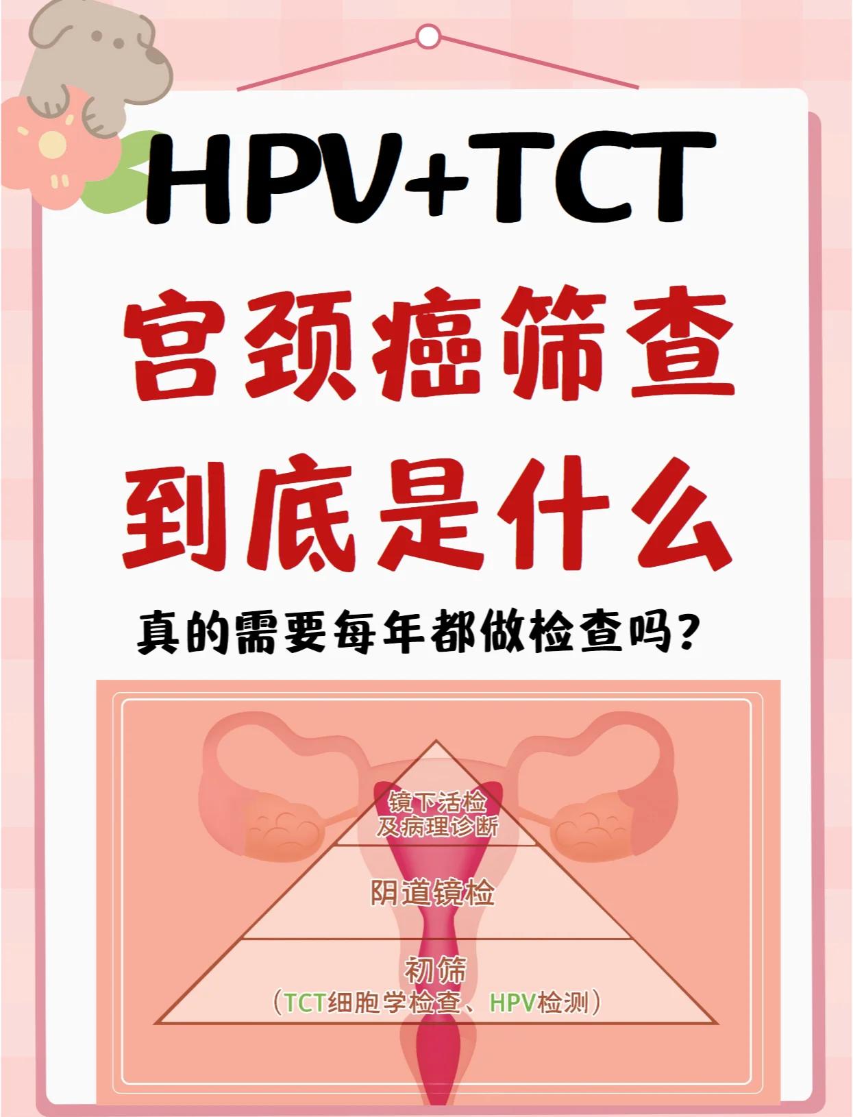 宫颈癌是怎么得的