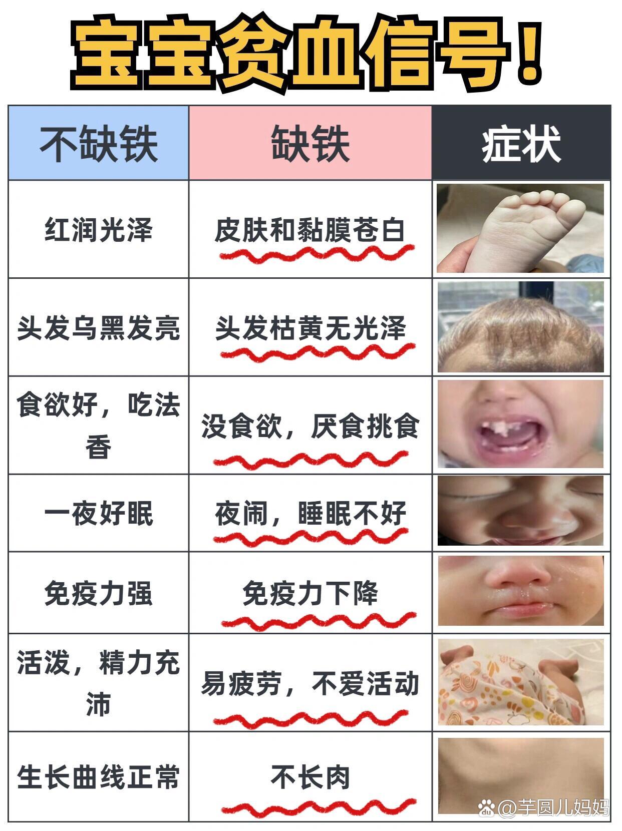 再生障碍性贫血是什么