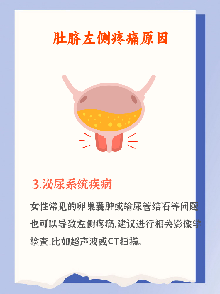 肚脐眼左边疼是怎么回事?