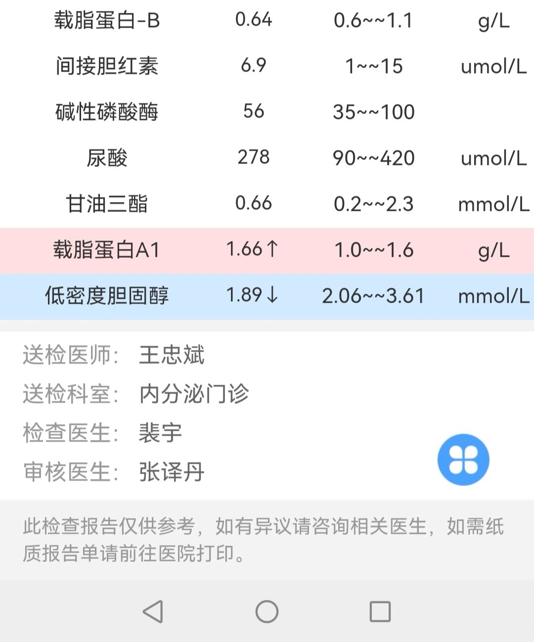 低密度脂蛋白偏低怎么办