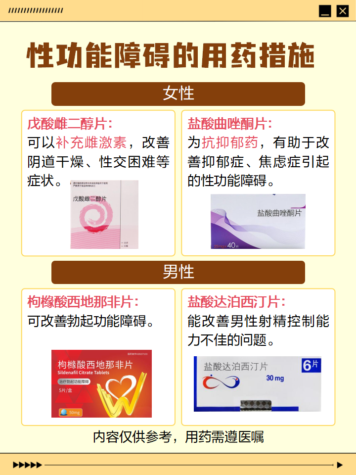 金戈对早泄有效果吗