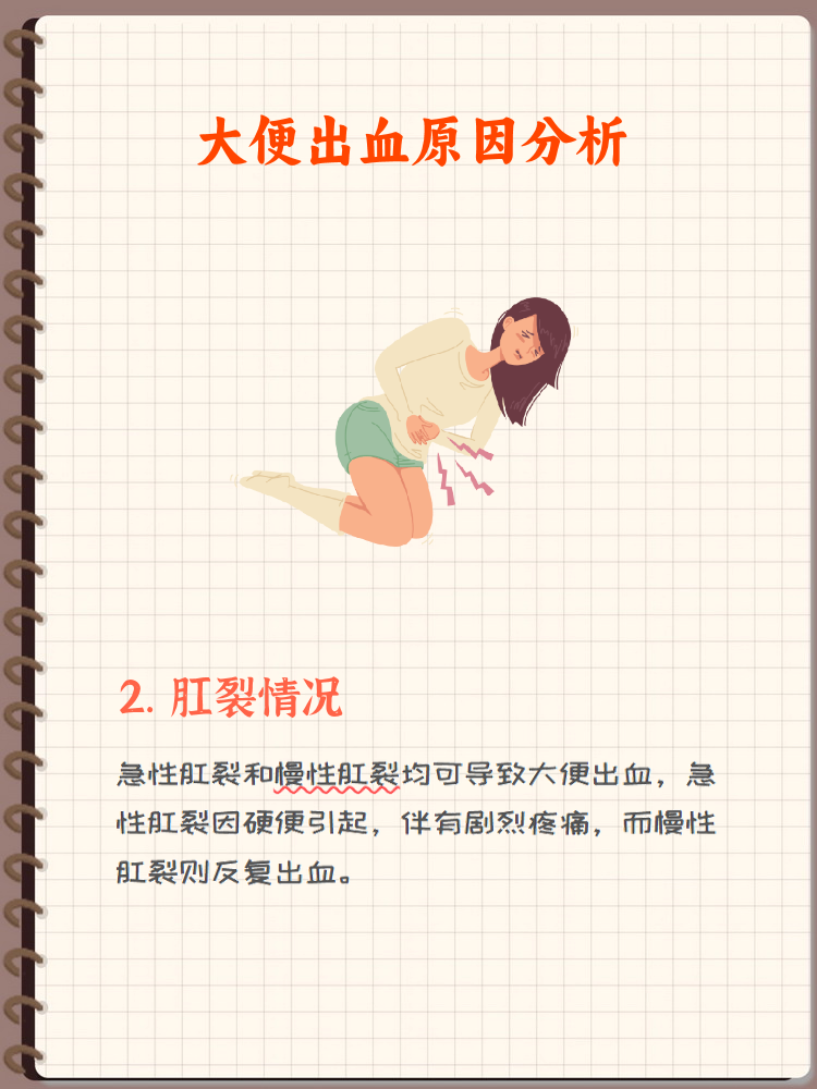 孕妇痔疮出血怎么治疗