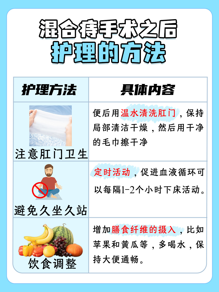 孕妇痔疮出血怎么治疗