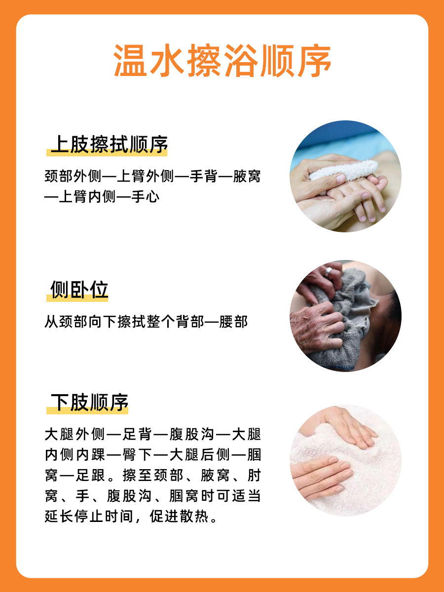 对乙酰氨基酚栓的使用方法