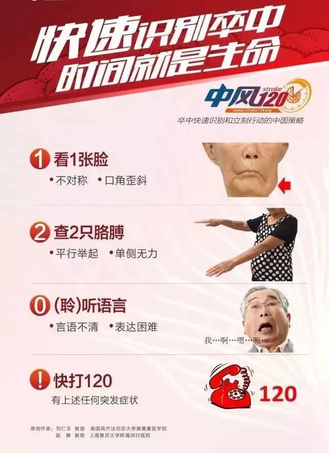 轻微中风的症状有哪些