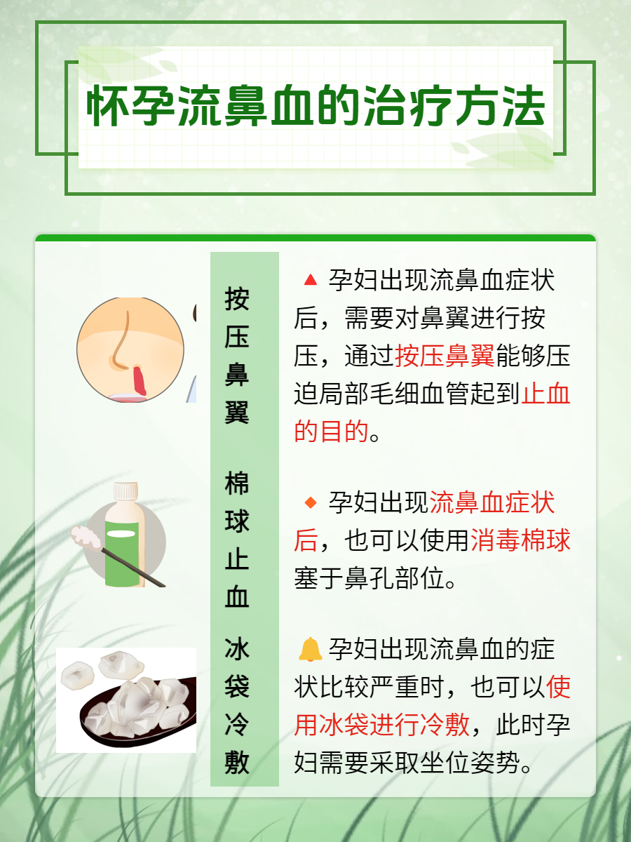 为什么会流鼻血?