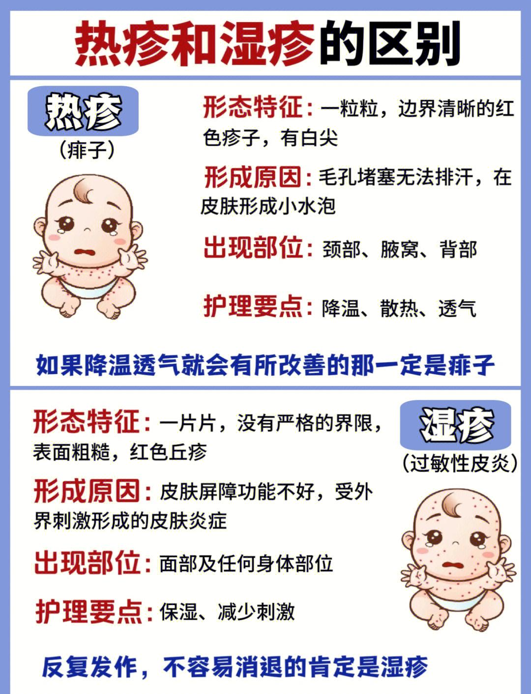 宝宝出疹子如何护理