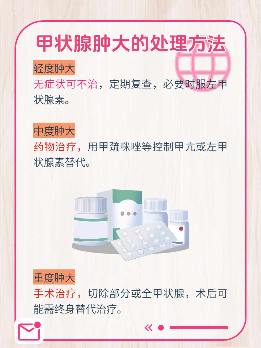 甲状腺肿大怎么分级