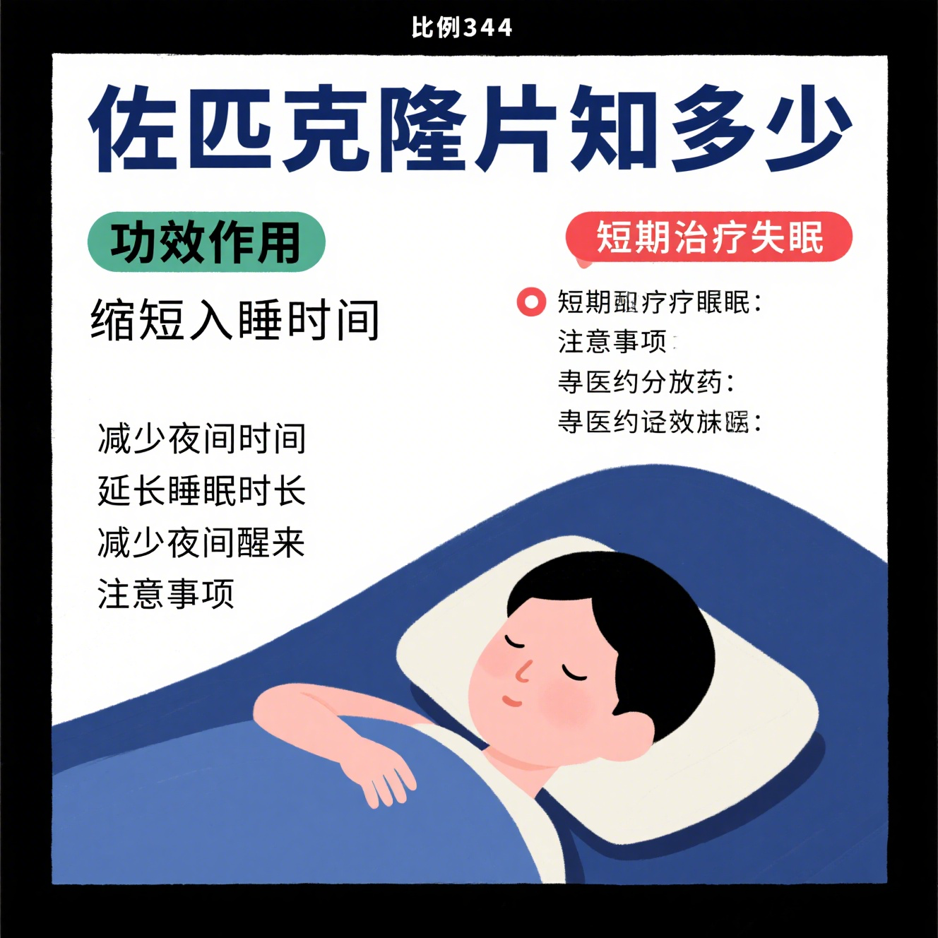 佐匹克隆片是安眠药吗?