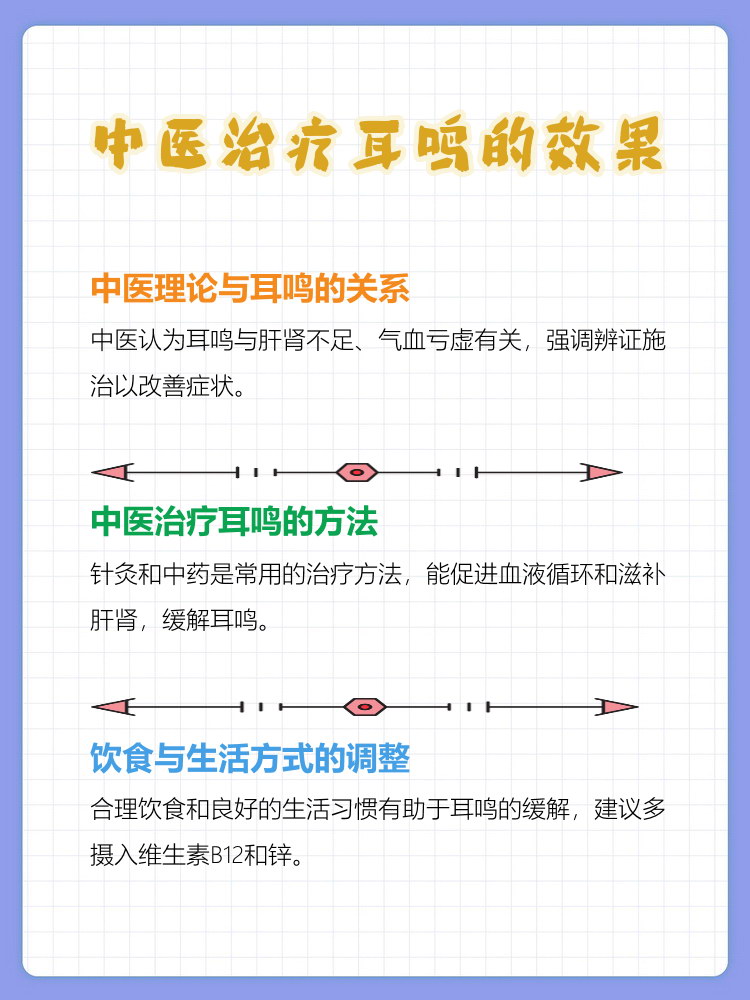 大疱性鼓膜炎是什么?