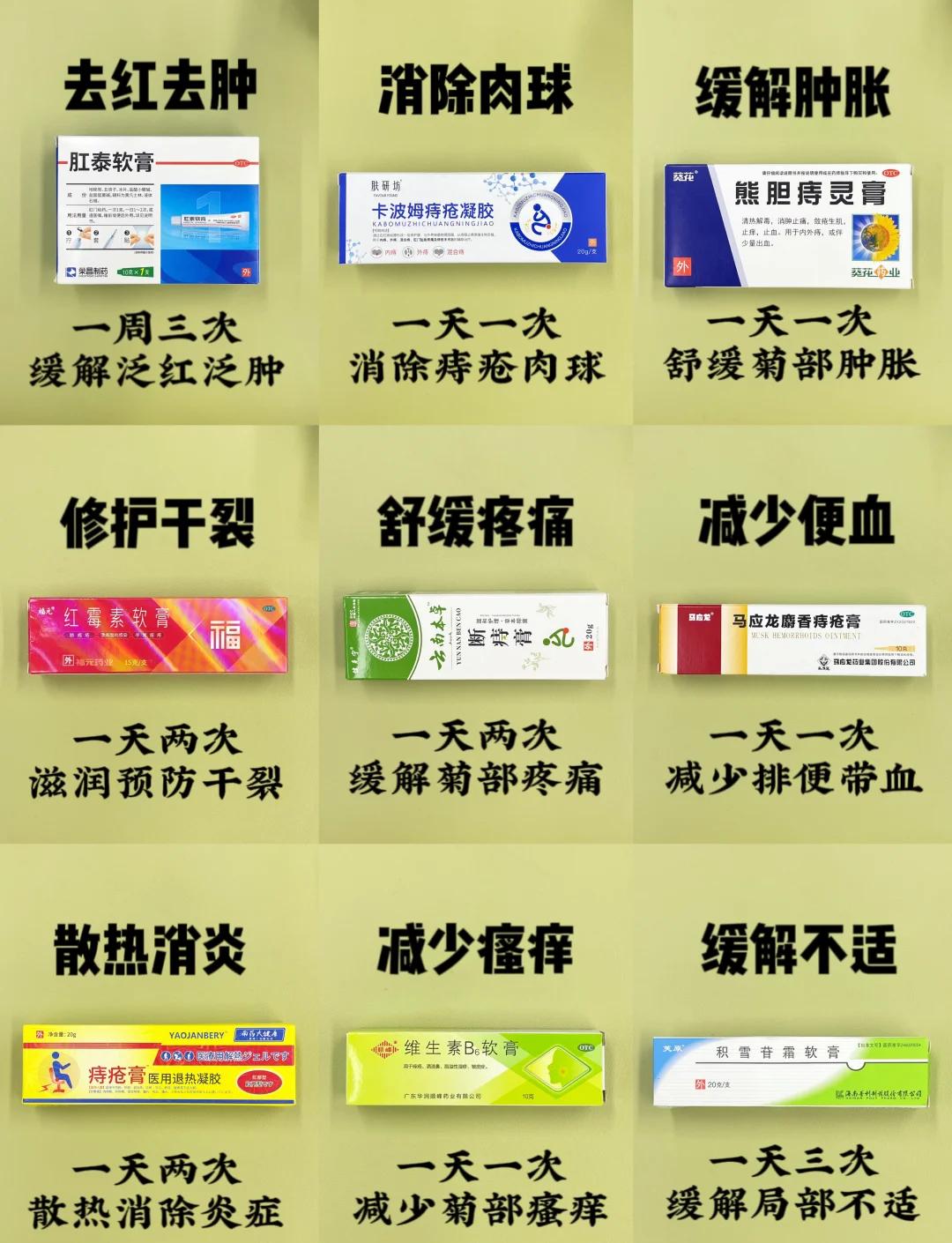 肛裂涂什么药膏比较好?