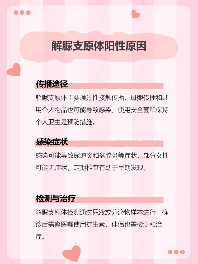 女性解脲支原体阳性会导致什么