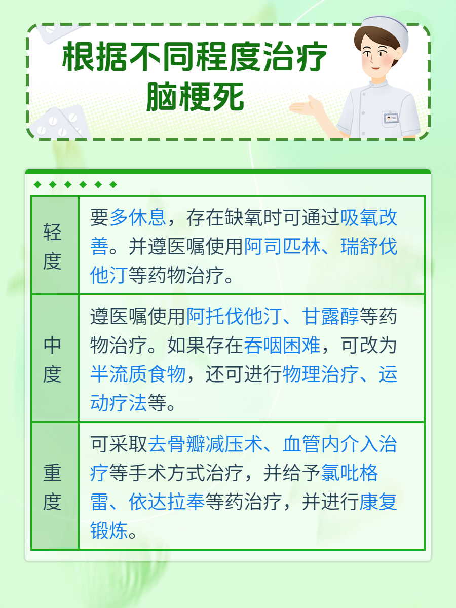 脑梗是什么病引起的