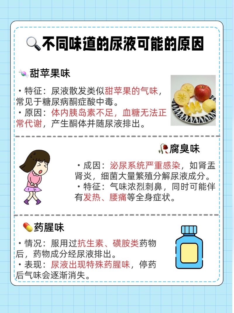 尿液有异味是什么原因