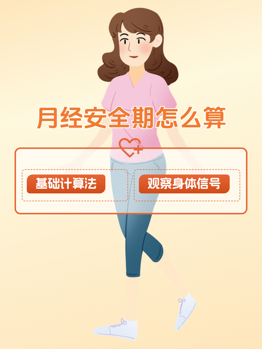 女性的安全期是哪几天?