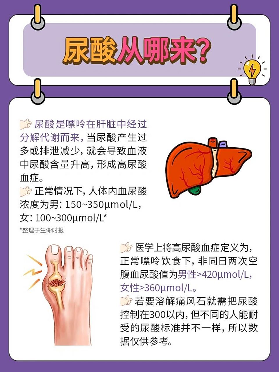 尿酸高是什么原因引起的