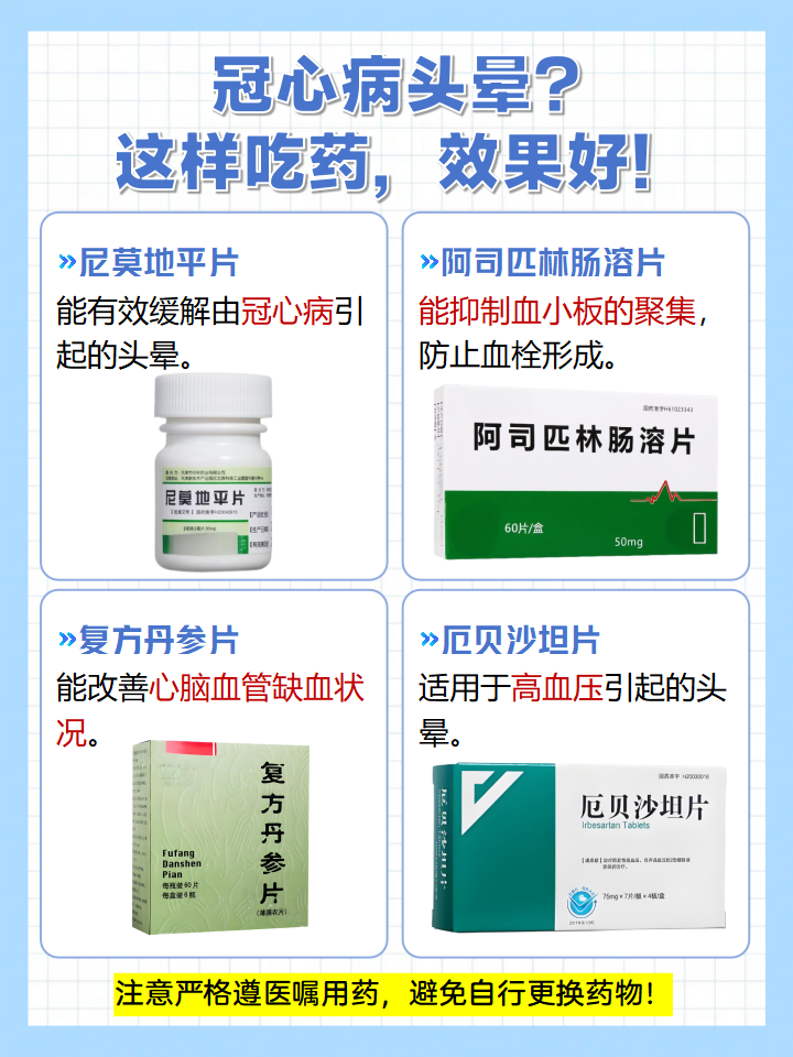 心绞痛能吃什么药