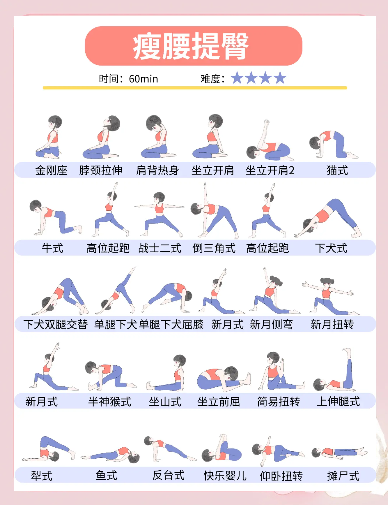 瘦臀应该怎么做?