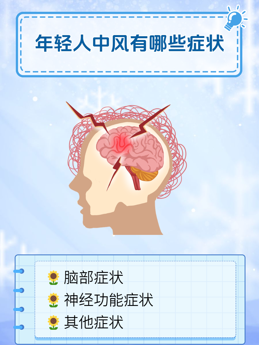 2025年12月12日 第10页