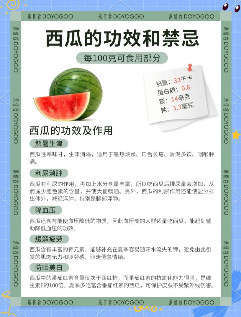 发烧感冒可以吃西瓜吗