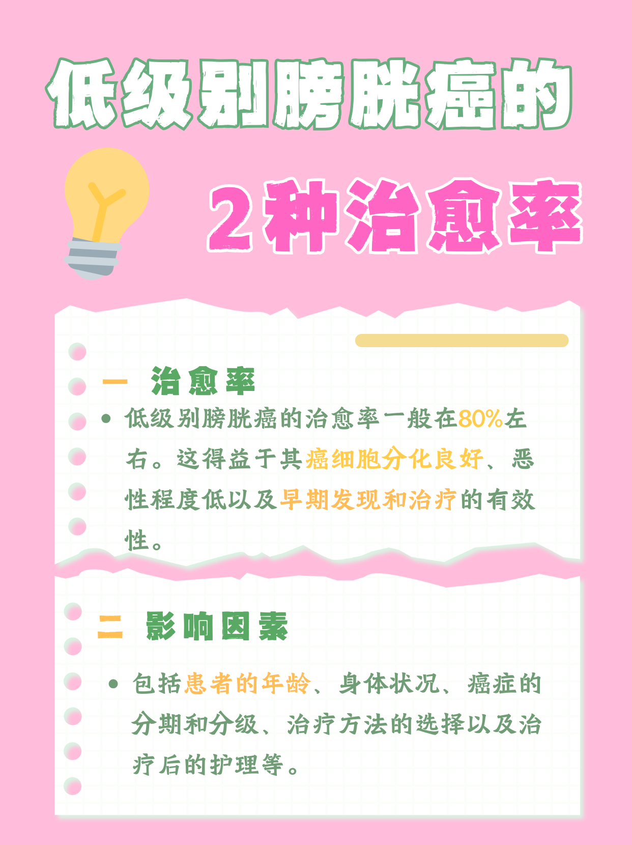 膀胱癌是什么原因引起的