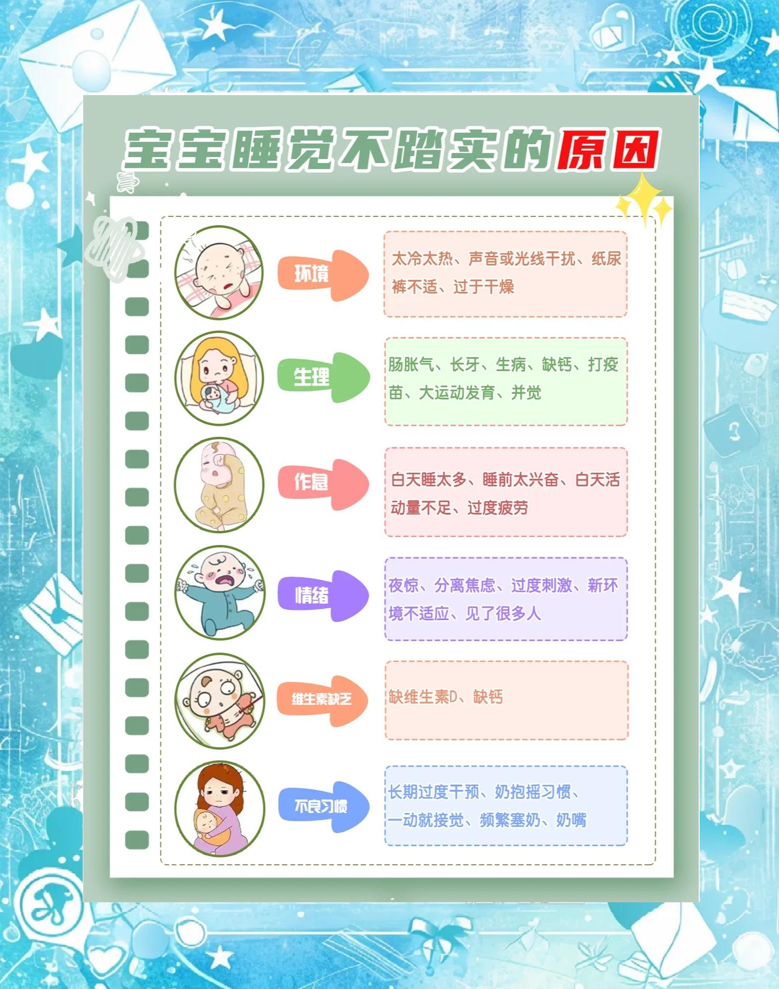 新生儿睡觉发出声音怎么回事?