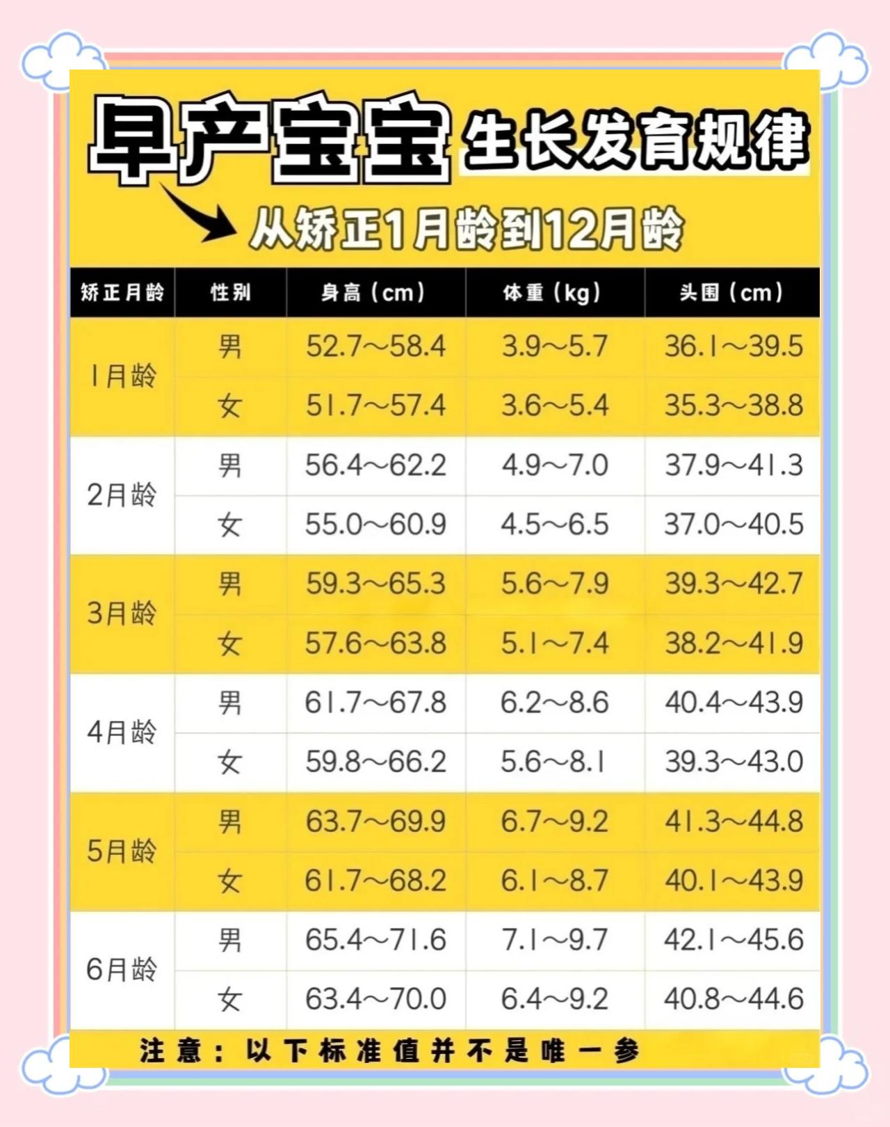 甲减孕妇出生的小孩正常吗