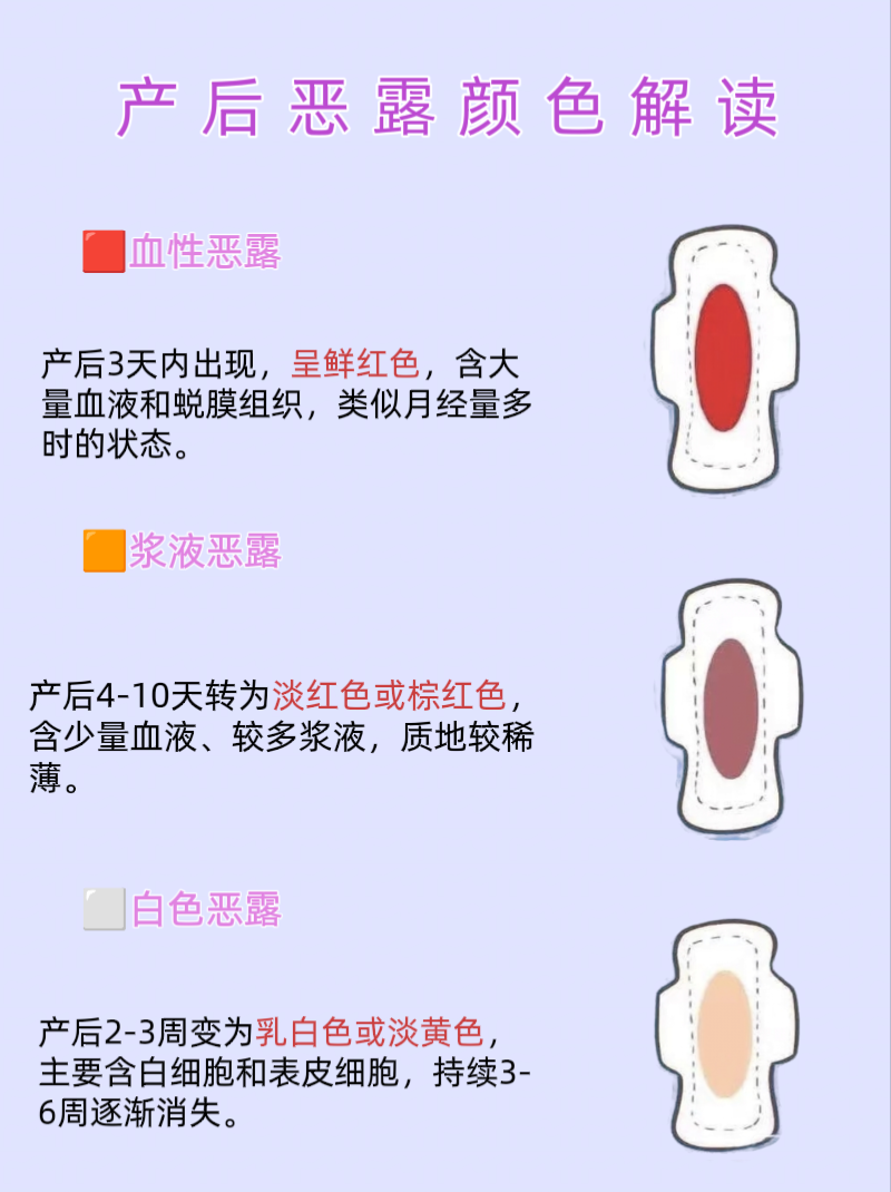 恶露的正常颜色是什么样的
